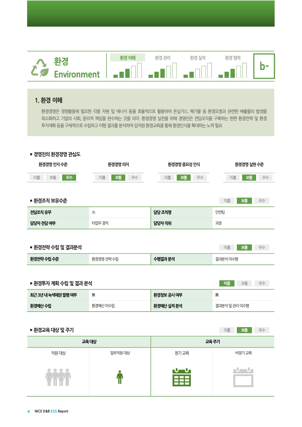 esg 평가서_5.jpg