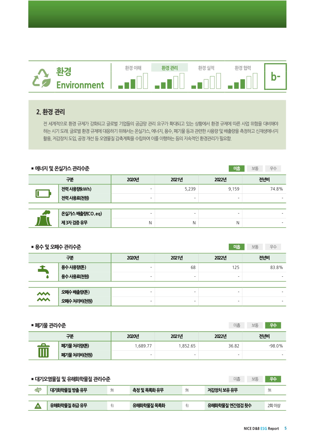 esg 평가서_6.jpg