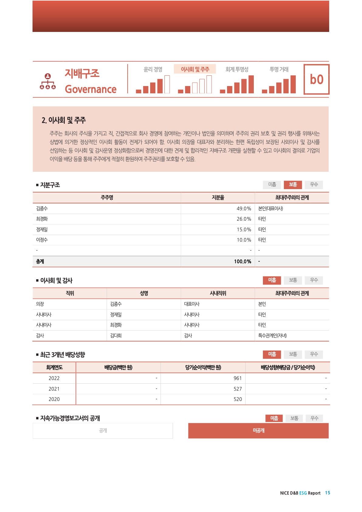 esg 평가서_16.jpg