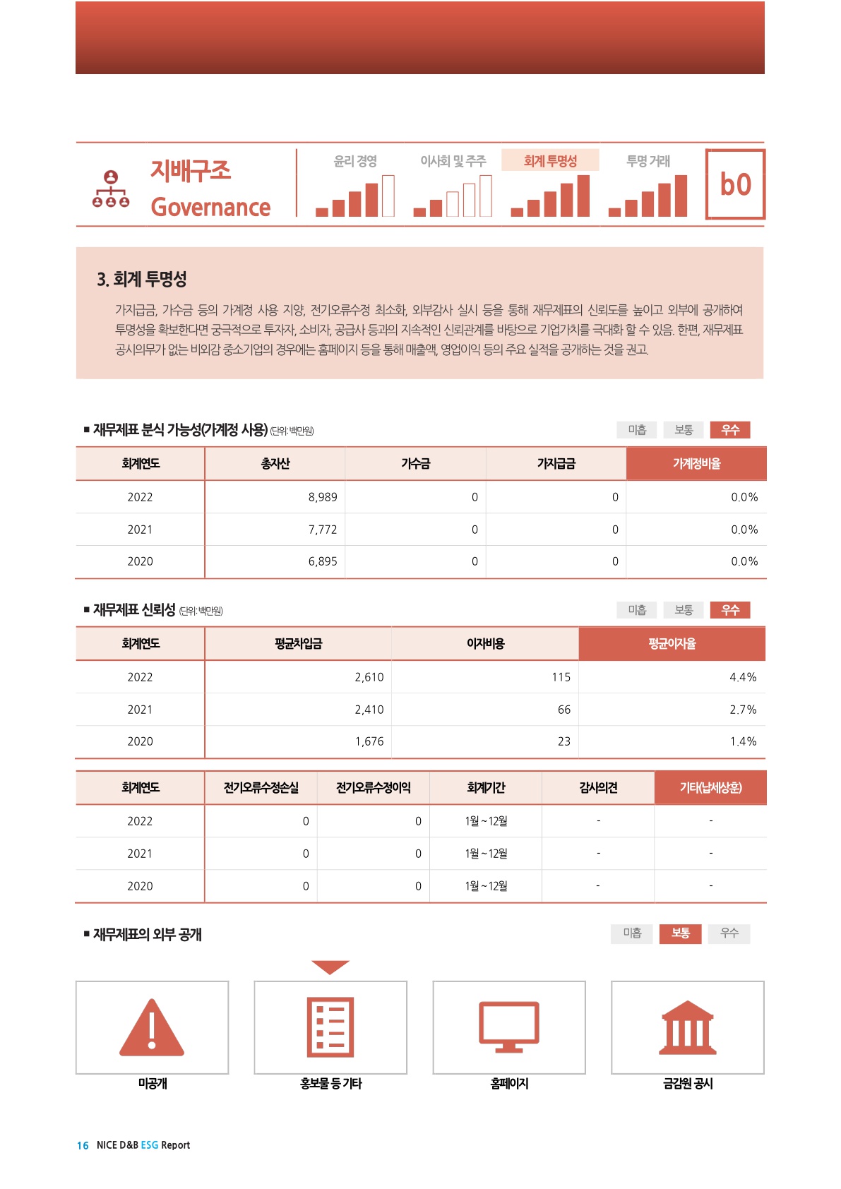 esg 평가서_17.jpg