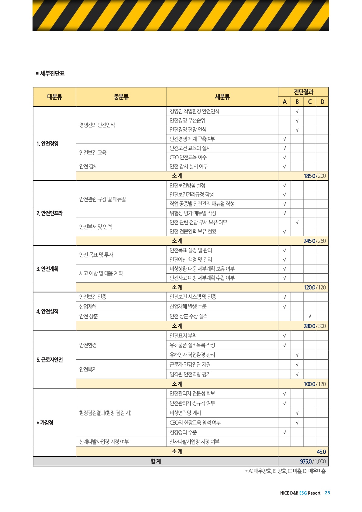 esg 평가서_26.jpg