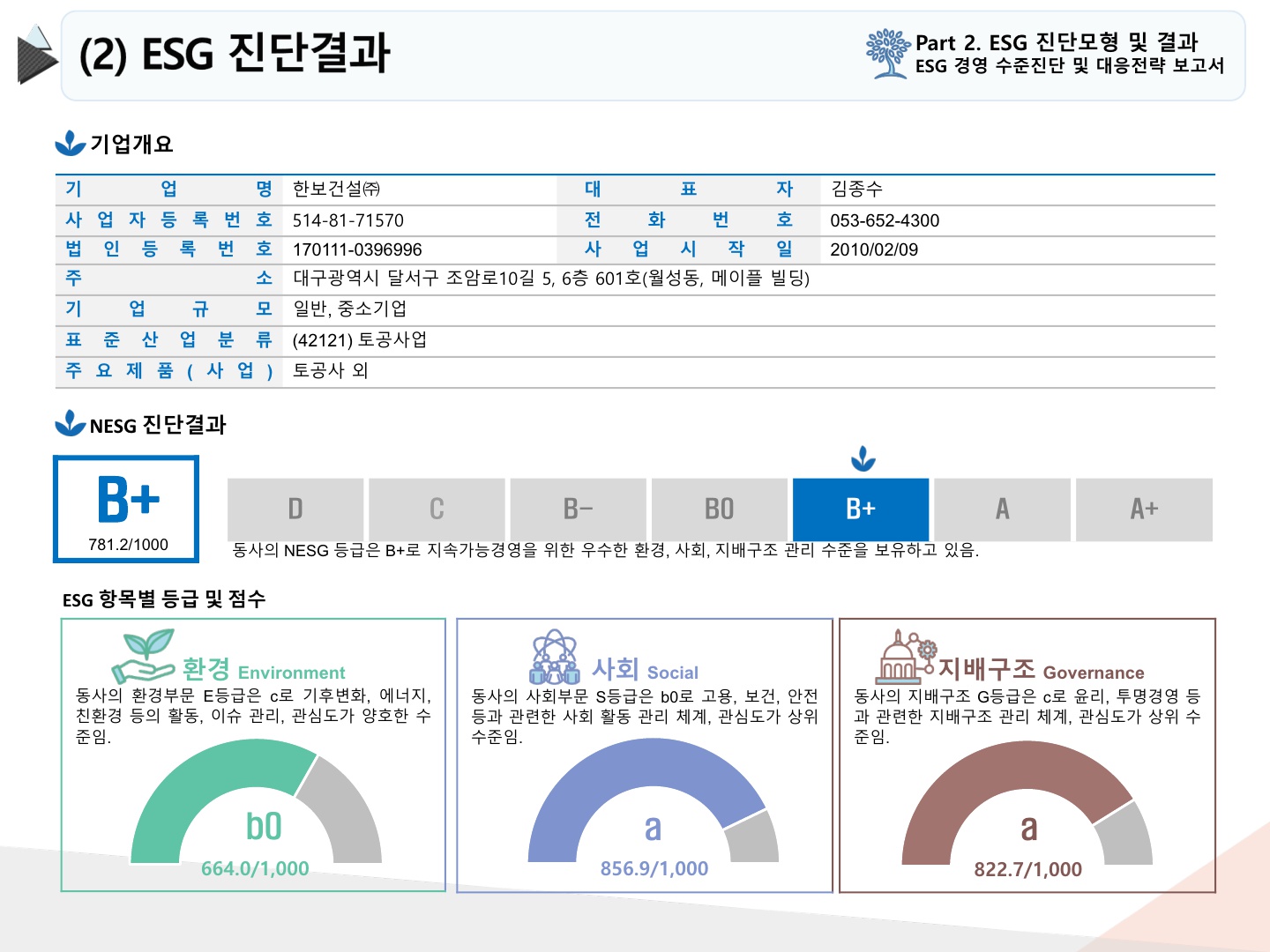 2024년 10월 ESG 경영수준 진단_2.jpg